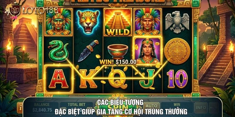 Các biểu tượng đặc biệt giúp gia tăng cơ hội trúng thưởng Các biểu tượng đặc biệt giúp gia tăng cơ hội trúng thưởng